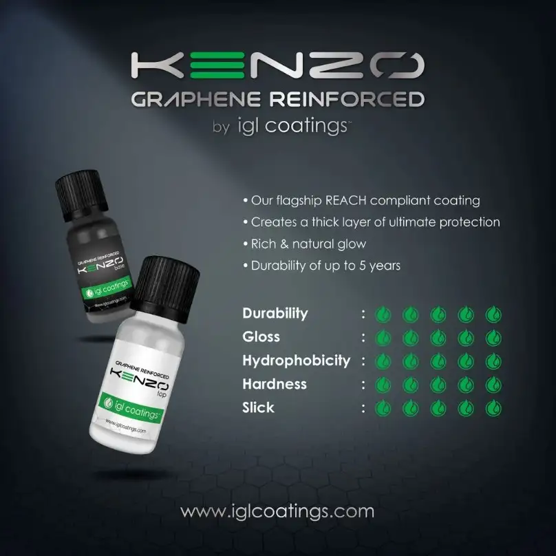 igl kenzo graphene benefits